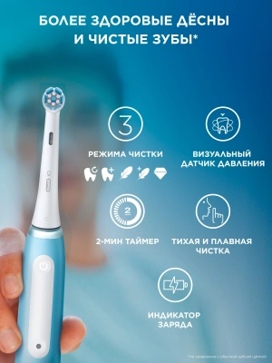 Зубная щетка электрическая Oral-B iO_S3_Ice Blue голубой