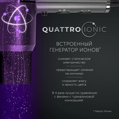 Фен Polaris PHD 2044Ti 1900Вт графитовый (019914)