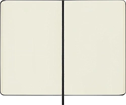 Блокнот Moleskine CLASSIC QP052 Medium 115x180мм 208стр. нелинованный твердая обложка черный