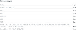Набор бит Matrix 11327 универсал. (64пред.) для шуруповертов