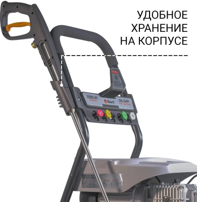Минимойка Bort KEX-2800 2500Вт (93416725)