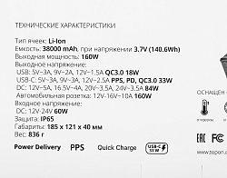 Мобильный аккумулятор TopON TOP-X38PRO 38000mAh QC3.0/PD3.0 160W 3A черный/оранжевый (103362)