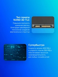 Накопитель SSD Silicon Power SATA-III 240GB SP240GBSS3S55S25 Slim S55 2.5"