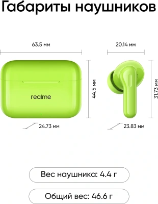 Гарнитура внутриканальные Realme Buds T200 зеленый беспроводные bluetooth в ушной раковине (6941764462090)
