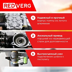 Минимойка RedVerg RD-HPW1500 1500Вт