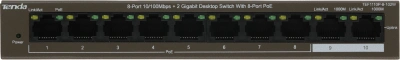 Коммутатор Tenda TEF1110P-8-102W (L2) 8x100Мбит/с 2x1Гбит/с 8PoE 99W неуправляемый