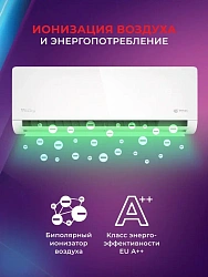 Сплит-система Royal Clima royal supremo blanco RCI-RSB40HN белый
