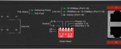 Коммутатор TP-Link TL-SL1218P (L2) 16x100Мбит/с 1x1Гбит/с 1xКомбо(1000BASE-T/SFP) 16PoE+ 150W неуправляемый