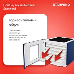 Сушка для фруктов и овощей Starwind SFD6430 6под. 400Вт синий