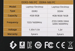 Память DDR3 4GB 1600MHz Kingspec KS1600D3N13504G RTL PC3-12800 CL11 SO-DIMM 204-pin 1.35В single rank Ret