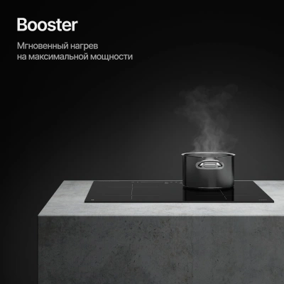 Индукционная варочная поверхность Kuppersberg ICI 625 черный