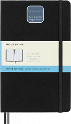 Блокнот Moleskine CLASSIC EXPENDED QP066EXP Large 130х210мм 400стр. пунктир твердая обложка черный