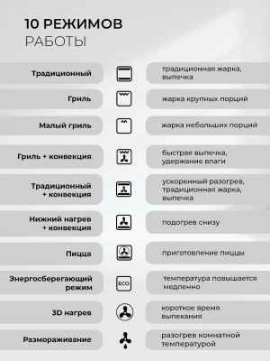 Духовой шкаф Электрический Lex EDM 1002 ONE GR серый