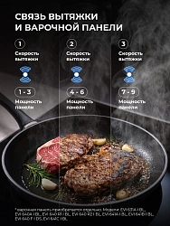 Вытяжка встраиваемая Lex Aura 600 Inverter GR серый управление: сенсорное (1 мотор)