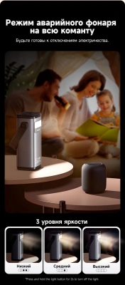 Мобильный аккумулятор Romoss PMT40 40000mAh 65W 5A 2xUSB-A/USB-C черный (1746420)