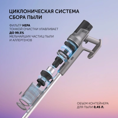 Пылесос Polaris Fusion PVCS 4010 450Вт серый
