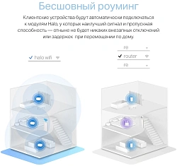 Бесшовный Mesh роутер Mercusys Halo H70X (HALO H70X(2-PACK)) AX1800 10/100/1000BASE-TX белый (упак.:2шт)
