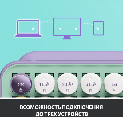 Клавиатура Logitech POP Keys механическая зеленый/сиреневый USB беспроводная BT/Radio