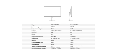Монитор Dahua 27" LM27-P301A черный IPS LED 5ms 16:9 HDMI матовая HAS Piv 1000:1 250cd 178гр/178гр 2560x1440 75Hz DP 2K USB 5.98кг