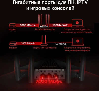 Роутер беспроводной Mercusys MR1200G AC1200 10/100/1000BASE-TX черный