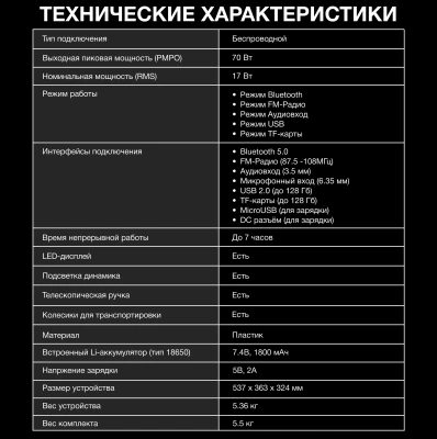 Минисистема Hyundai H-MC1298 черный 17Вт FM USB BT micro SD