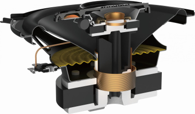 Колонки автомобильные Pioneer TS-A1371F 300Вт 89дБ 4Ом 13см (5дюйм) (ком.:2кол.) коаксиальные трехполосные