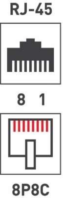 Адаптер Rexant 03-0101 проходной RJ45 кат.5E UTP бел.