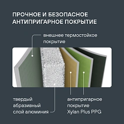 Набор посуды Rondell Invorno RDA-2018 4 предмета