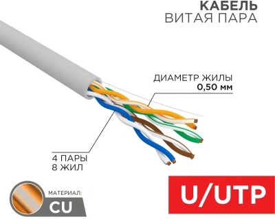 Кабель информационный Rexant 01-0043-R кат.5E U/UTP 4 пары 24AWG PE внешний 305м серый
