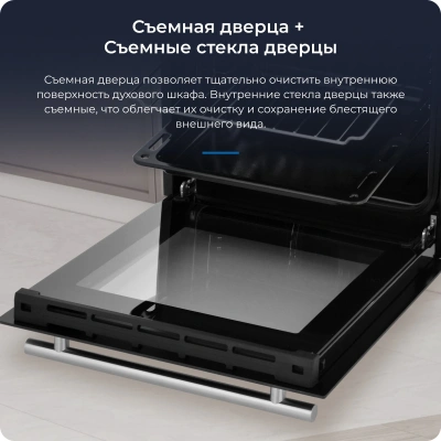 Духовой шкаф Электрический Zugel ZOE451B черный