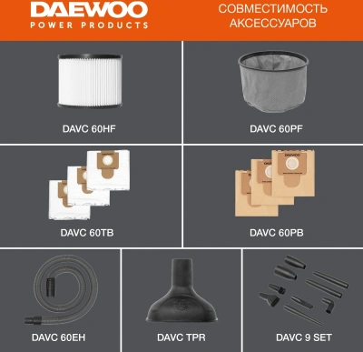 Строительный пылесос Daewoo DAVC 2000S 1500Вт (уборка: сухая/сбор воды/выдув) оранжевый