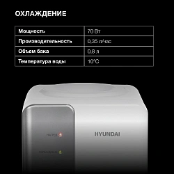 Кулер Hyundai H-WD139E настольный электронный белый