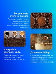 Кофемашина Philips Series 2200 EP2235/40 1500Вт черный