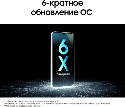 Смартфон Samsung SM-A165F Galaxy A16 256Gb 8Gb серебристый моноблок 3G 4G 2Sim 6.7" 1080x2340 Android 14 50Mpix 802.11 a/b/g/n/ac NFC GPS GSM900/1800 GSM1900 A-GPS microSD max1024Gb