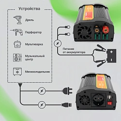 Автоинвертор Digma AI1000-12W 1000Вт