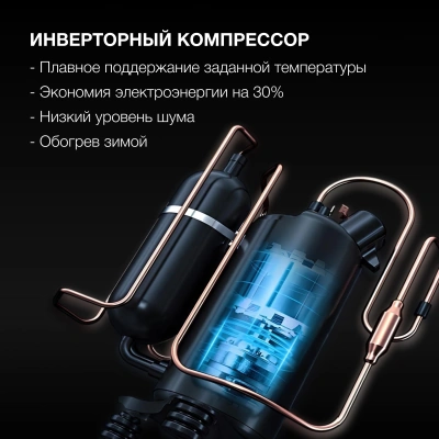 Сплит-система Hyundai HAC-18i/T-PRO белый