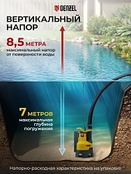 Насос дренажный Denzel DPХ950 950Вт 15500л/час центробежный (97227)