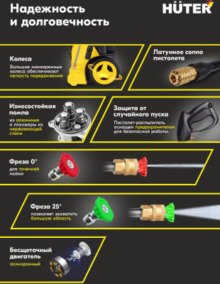 Минимойка Huter W-5-2600 PRO 2600Вт (70/8/33)