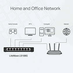 Коммутатор TP-Link LS108G (L2) 8x1Гбит/с неуправляемый