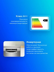 Посудомоечная машина Bosch SPS4HMI49E серебристый (узкая) инвертер