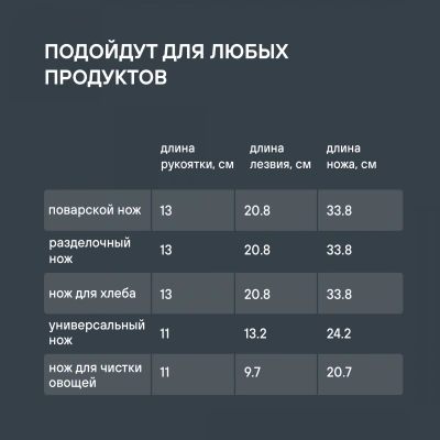 Набор ножей кухон. Rondell Lincor RD-482 компл.:6предм. с подставкой коричневый подар.коробка