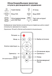 Проектор Cactus CS-PRO.02B.Full HD LCD 300Lm ANSI (1920x1080) 2000:1 ресурс лампы:30000часов 2xUSB typeA 2xHDMI 4.2кг