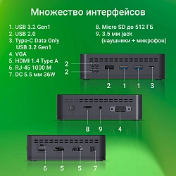 Неттоп Digma Mini Office Cel N4020 (1.1) 8Gb SSD256Gb UHDG 600 CR Windows 11 Pro GbitEth WiFi BT 36W черный (DPCN-8CXW01)