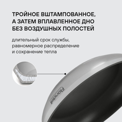 Сковорода Rondell Flamme RDS-1675 круглая 28см покрытие: Eclipse ручка несъемная (без крышки) стальной