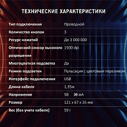 Мышь Оклик 395M SHADOW черный оптическая 1500dpi USB для ноутбука 3but (1102286)