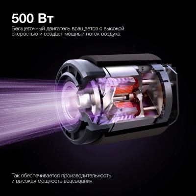 Пылесос Hyundai HYV-S7970 500Вт серый/синий