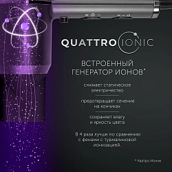 Фен Polaris PHD 2044Ti 1900Вт черный
