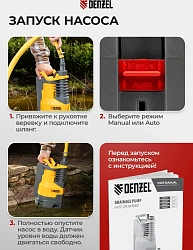 Насос дренажный Denzel DPХ950 950Вт 15500л/час центробежный (97227)