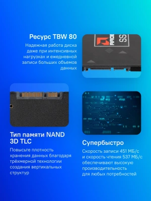 Накопитель SSD AMD SATA-III 256GB R5SL256G Radeon R5 2.5"