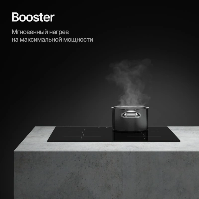 Индукционная варочная поверхность Kuppersberg ICI 604 черный